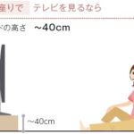 床に座ってテレビを見る高さ