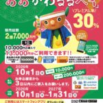 プレミアム商品券　おおかわるるペイ